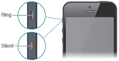 iPhone không đổ chuông