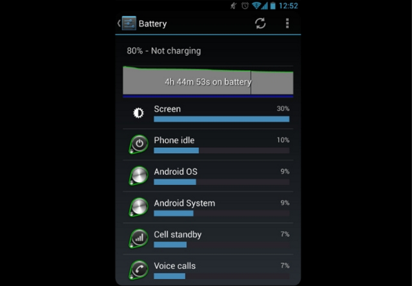 tiết kiệm pin cho Xiaomi Mi 5